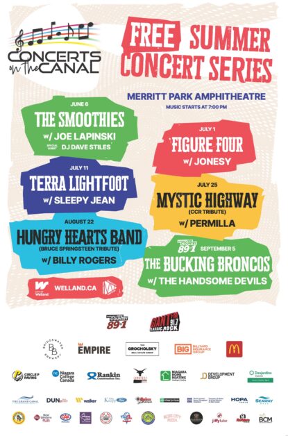 Welland Concerts on the Canal 2025 Poster